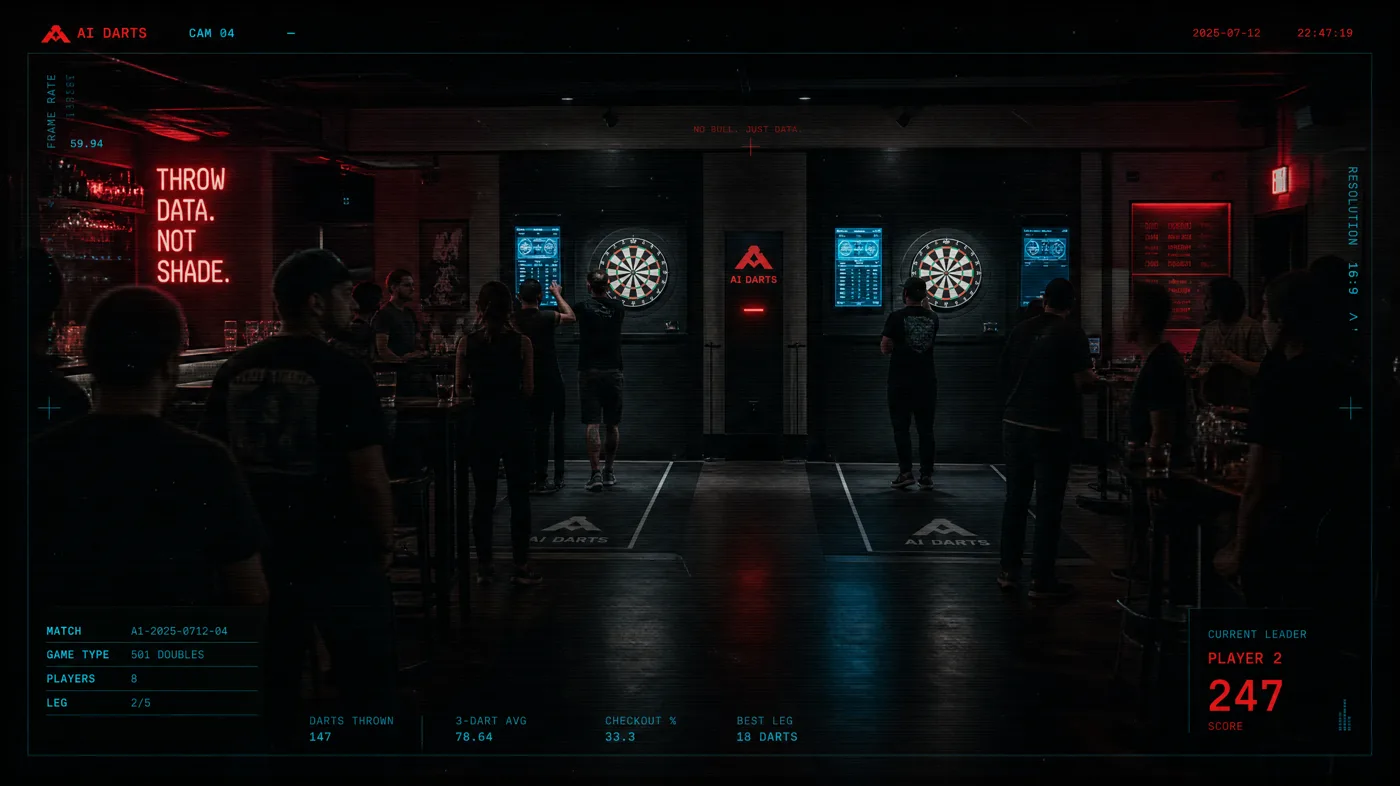 AI DARTS 吧檯全景，多位客人分散在兩座飛鏢機台前社交互動